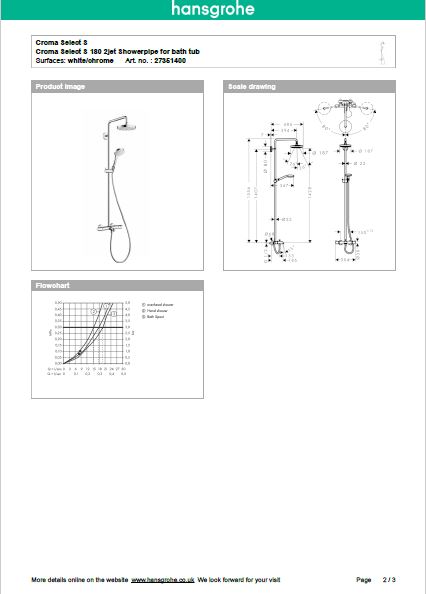 Download Techincal informations Select