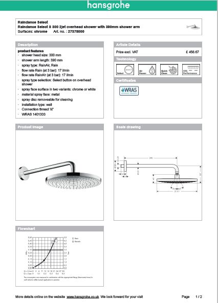Download Techincal informations Select