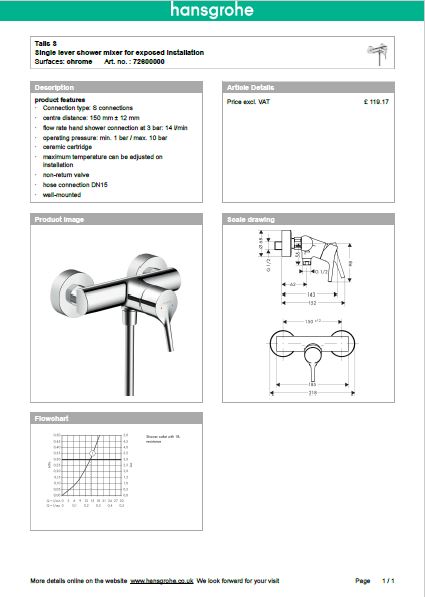 Download Techincal informations Nuovo Talis