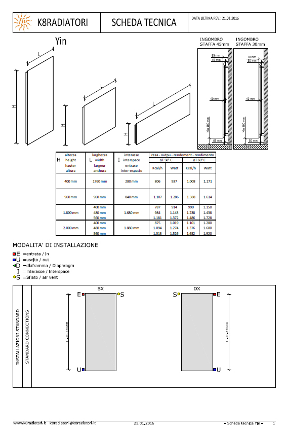 Download Techincal informations Yin