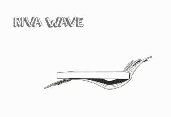 RIVA WAVE
