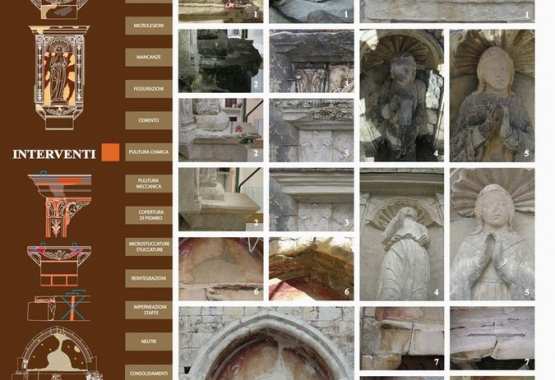 Restauro Conservativo del Portale della Chiesa della Madonna delle Grazie - I Lotto