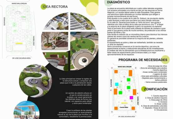 Curso Superior de Paisajismo