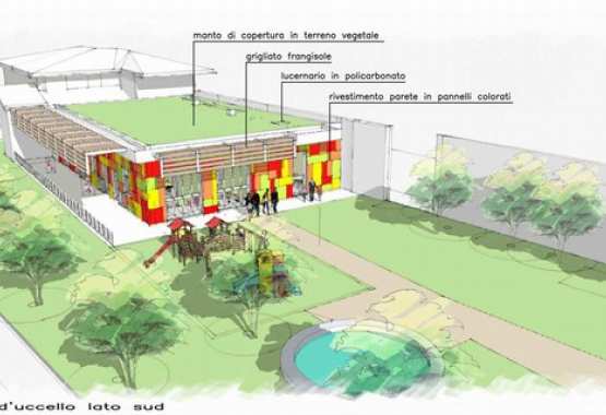  Firenze (FI), Italia PROGETTAZIONE PER LA REALIZZAZIONE DELL’ASILO NIDO AZIENDALE SALTAPICCHIO. Azienda Ospedaliera Universitaria di Careggi Erica Foggi , Stefano Giommoni, David Croce 