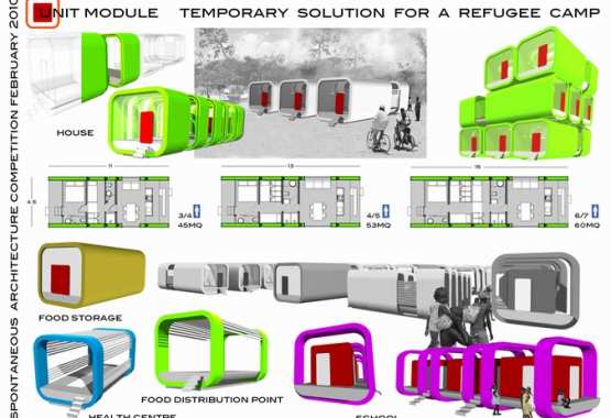 unit module_ temporary solution for a refugee camp