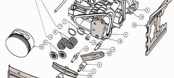 Motore a Scoppio per Porsche Engineering