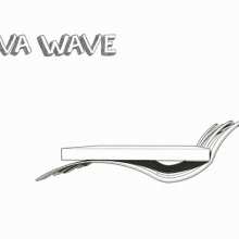 RIVA WAVE