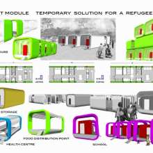 unit module_ temporary solution for a refugee camp